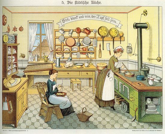 Eduard Walther: Bilder zum Anschauungsunterricht für die Jugend, Die städtische Küche, Farblithografie, 1890. Münchner Stadtmuseum
