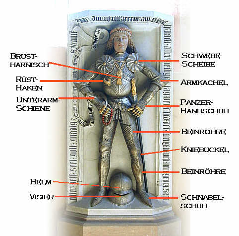Ritter Georg von Sack in seiner R&uuml;stung, Klosterkirche Heilsbronn