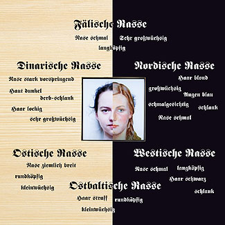 © Generallandesarchiv